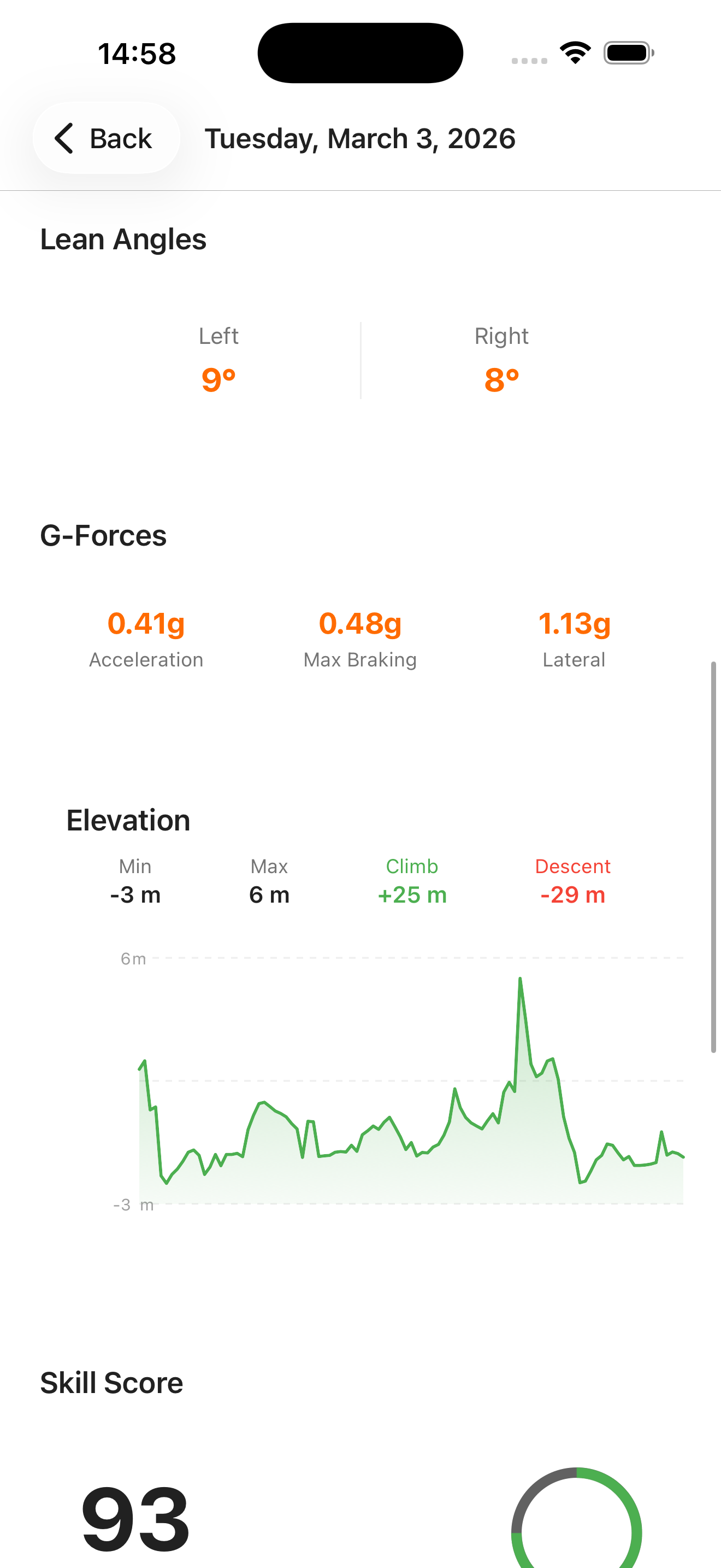 Cornr app screenshot 8